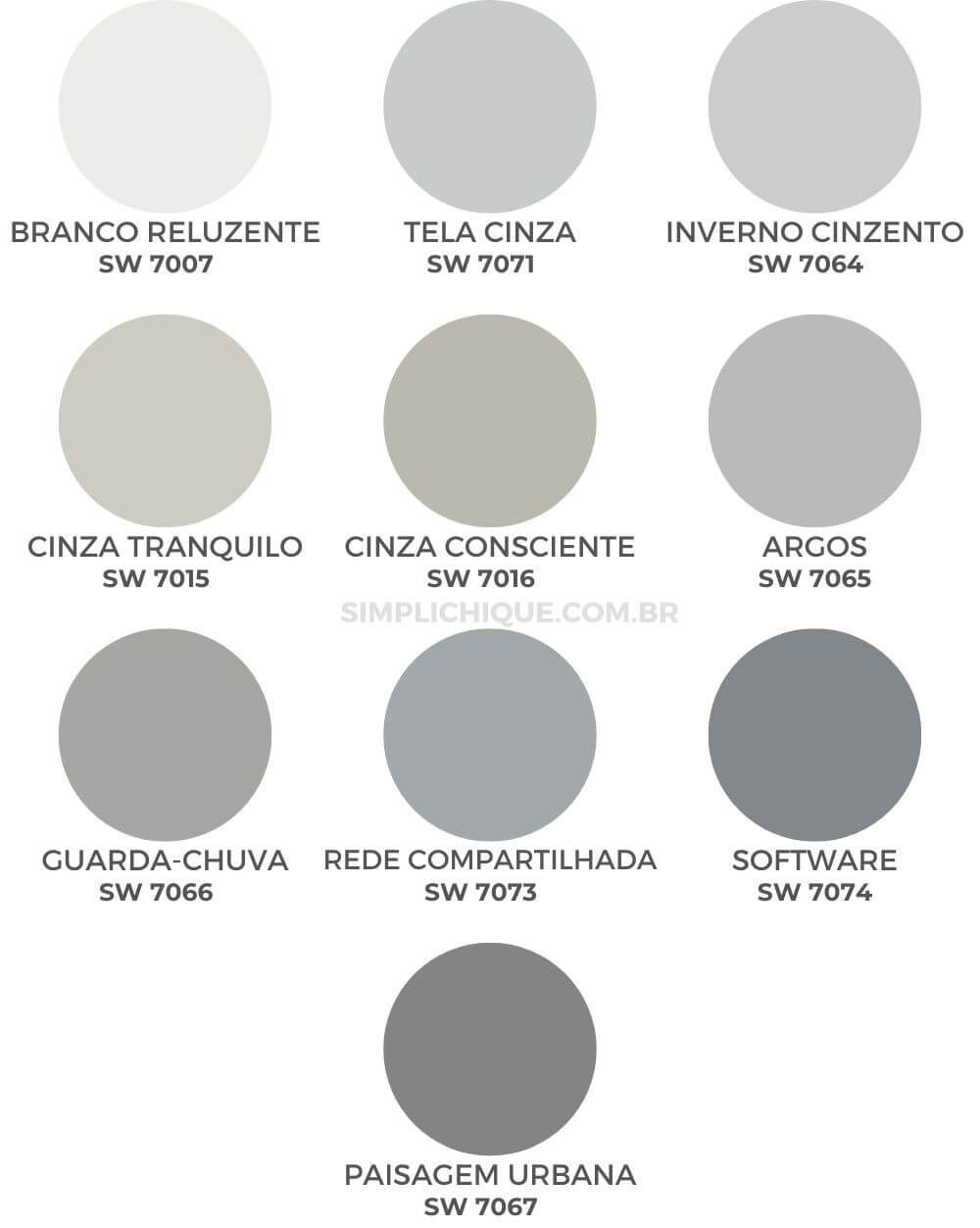 tons de cinza da sherwin williams