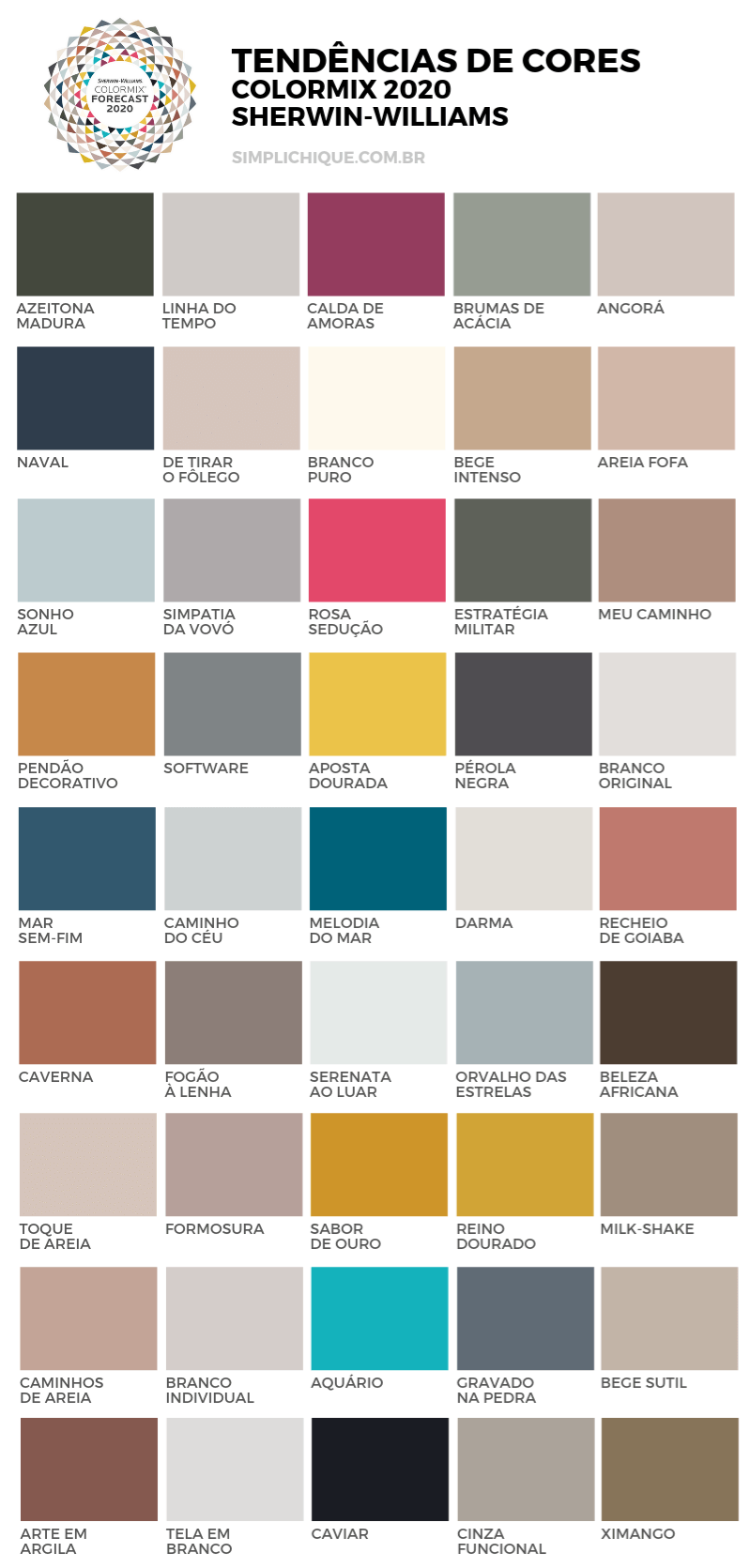 cores atemporais para decoração