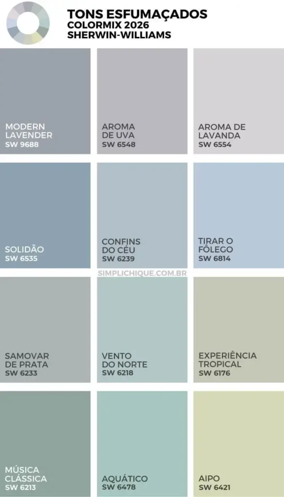 paleta tons esfumaçados 2026 da Sherwin-Williams