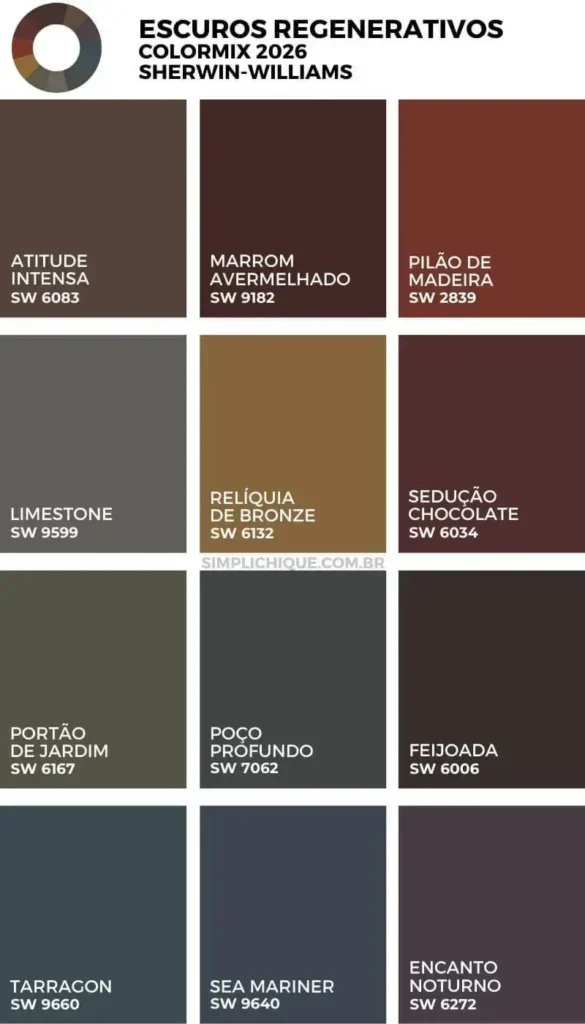paleta escuros regenerativos 2026 da Sherwin-Williams