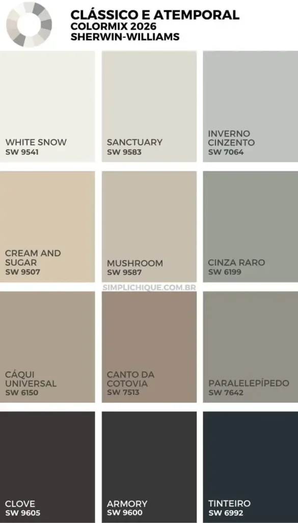 paleta clássico e atemporal 2026 da Sherwin-Williams