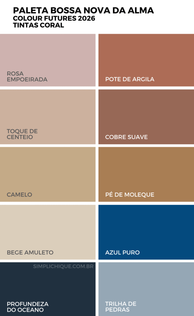cores do ano 2026 tintas coral