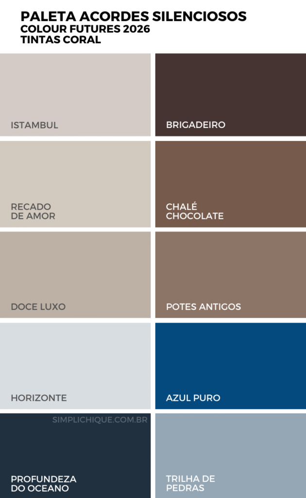 cores do ano 2026 tintas coral