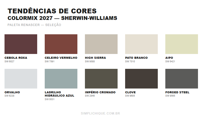 paleta de cores para decoração 2027